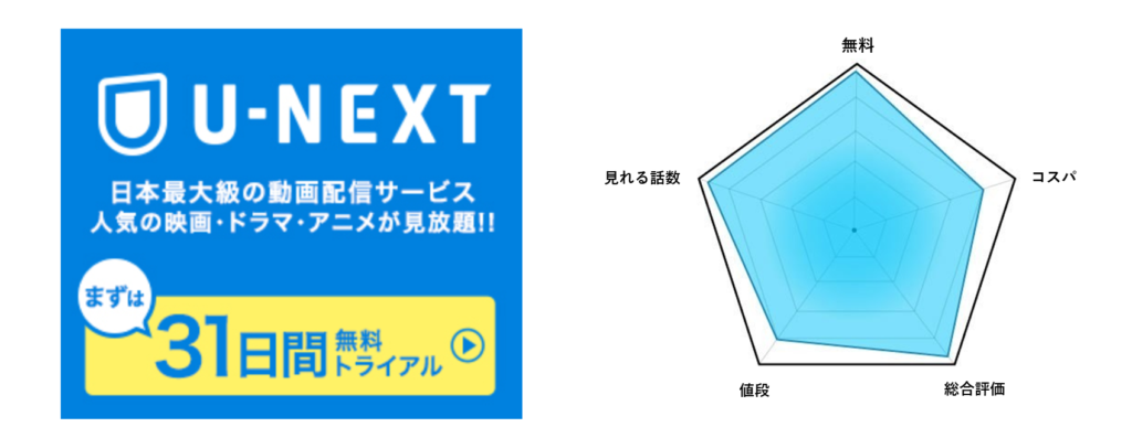 最新版 Clannadのアニメを無料で全話視聴するならここしかない スロリスクタイム